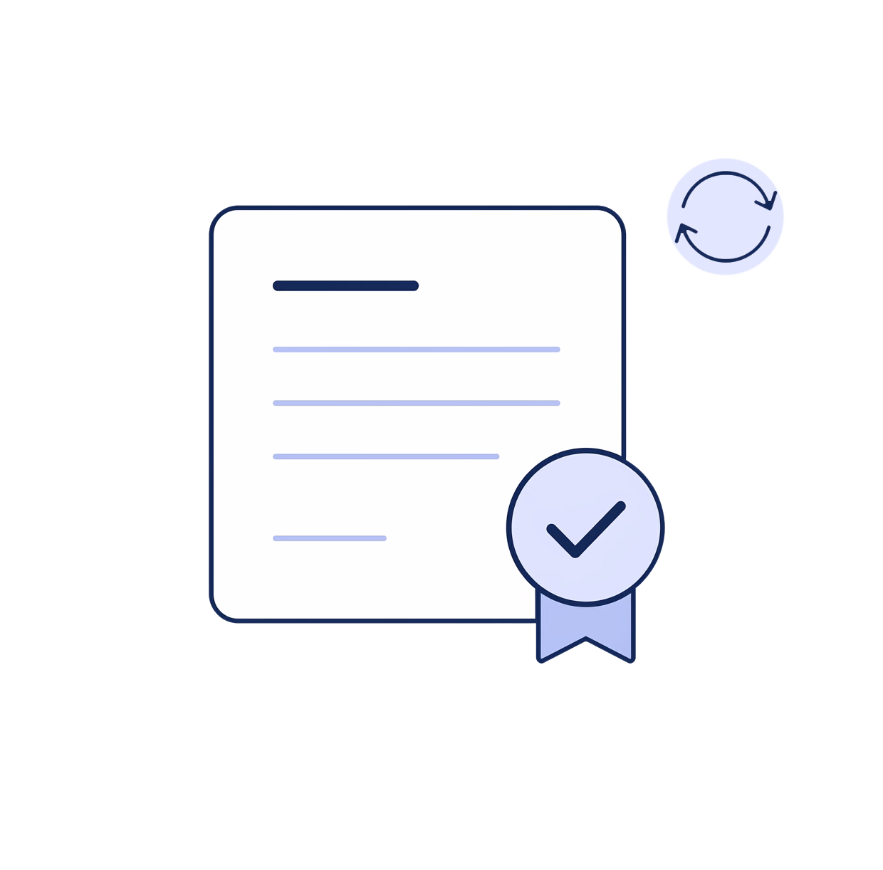 Certificate representing renewal terms and support
